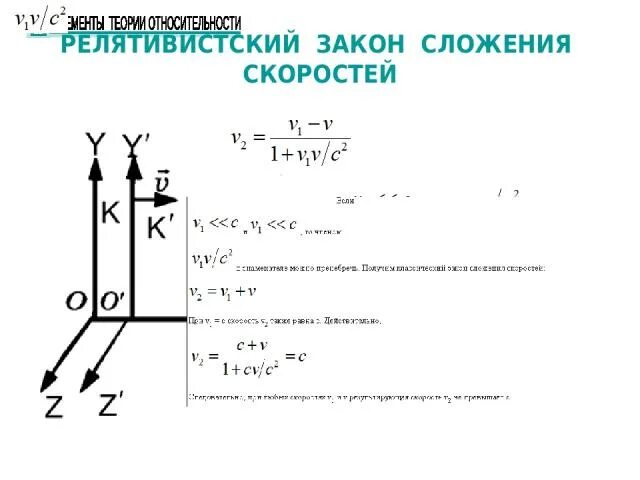 Релятивистский закон сложения скоростей. 5. Релятивистский закон сложения скоростей. Закон сложения скоростей обозначение. Релятивистский закон сложения скоростей обозначение букв. Релятивистский закон сложения скоростей запоминалка.