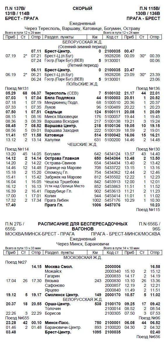 Поезд москва-гродно расписание. Расписание поездов москва брест с белорусского. Поезд москва брест. Поезд минск-санкт-петербург расписание. Москва-варшава поезд расписание.