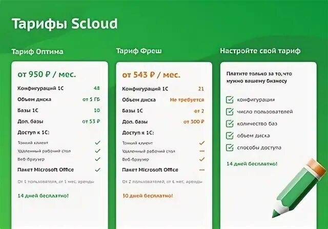 Https scloud ru