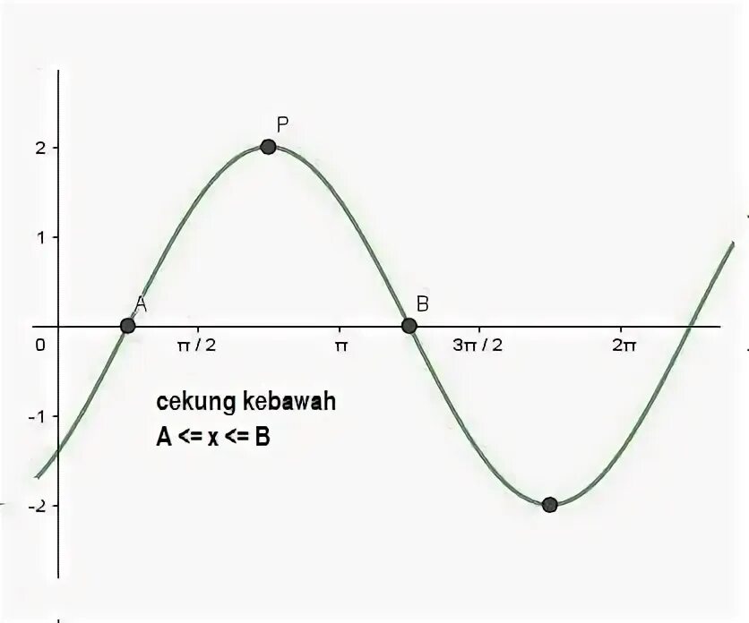 V=4π(r³-r³)/3. 1 5 x π