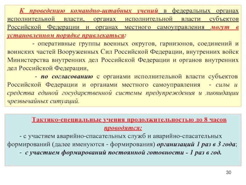 Проведение тактико-специального учения по го и ЧС. Периодичность проведения тактико специальных тренировок. Продолжительность учений и тренировок. Периодичность и Продолжительность проведения штабных тренировок. С какой периодичностью проводят практические тренировки