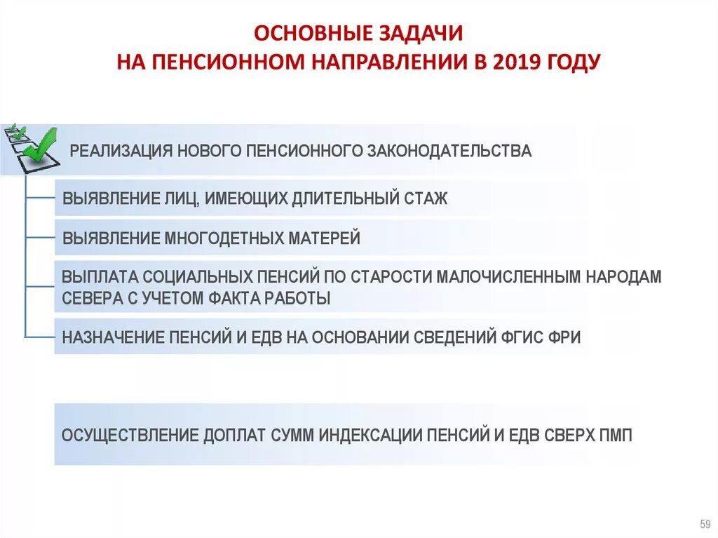 Основные задачи пенсионного обеспечения. Задачи пенсионного обеспечения. Главная задача пенсионного фонда. Основные задачи пф рф. Система негосударственной пенсионной системы схема.