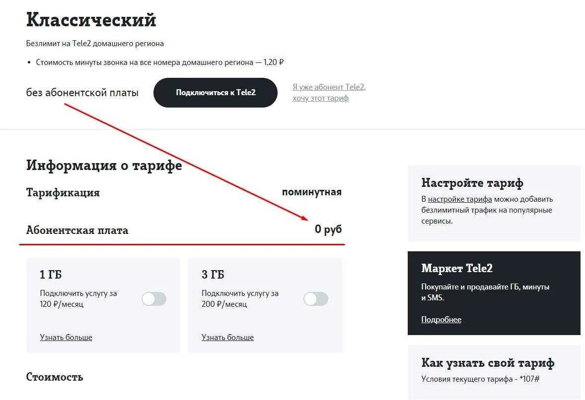 Сменить тариф сейчас. Тариф классический теле2 команда. Классический теле2 тариф тариф. Теле2 тариф классический 1.2. Безлимит на теле2 на тариф классический.