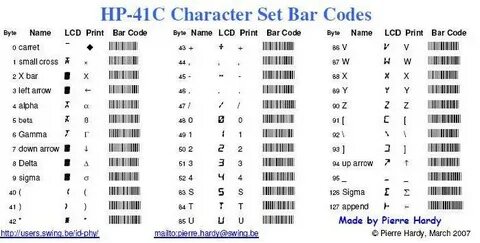 Print chars