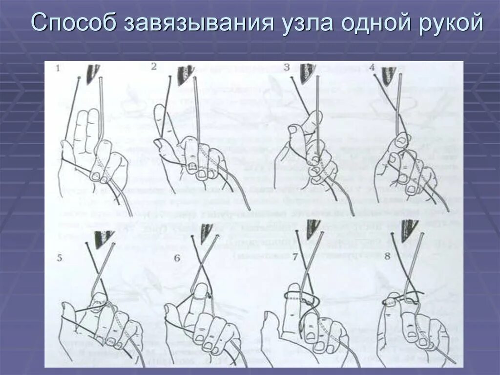 Способ завязывания узла одной рукой. Хирургический узел одной рукой. Узлы в оперативной хирургии. Хирургический узел руками. Одной рукой узла не завяжешь значение