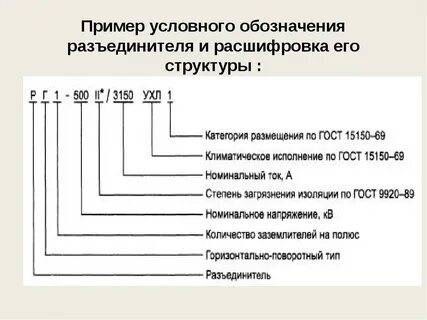 Озз расшифровка