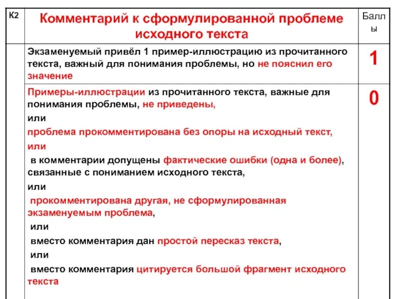 Проблемы текстов егэ природа. Проблемы текстов егэ природа