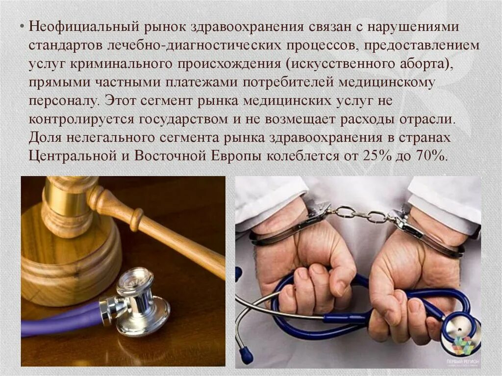А также услуг связанных с использованием. Рынок медицинских услуг. особенности рынка услуг здравоохранения. рынок медицинских услуг в здравоохранении. спрос в здравоохранении это.
