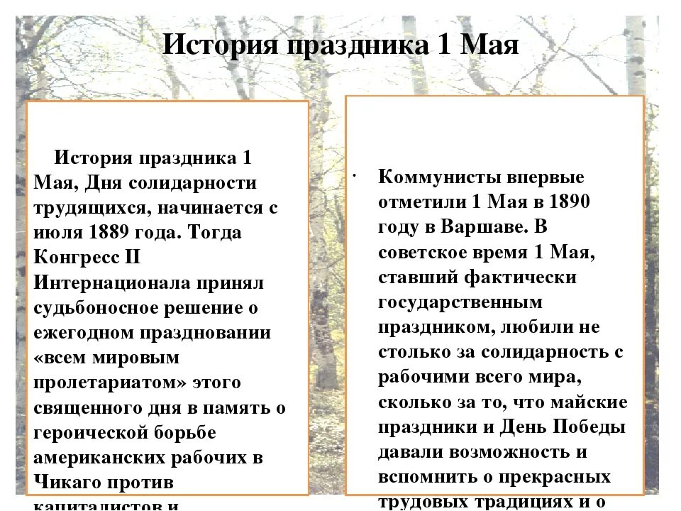 1 мая праздник презентация. Первое мая история праздника. История возникновения 1 мая праздника весны и труда. Рассказ о празднике 1 мая. История появления праздника 1 мая.