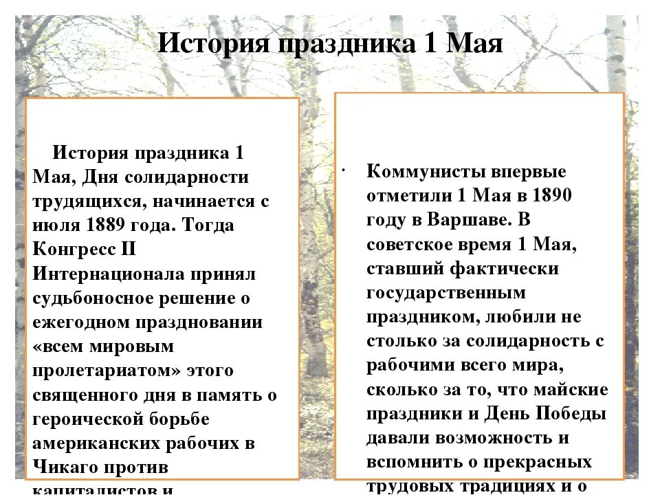 История 1 мая кратко. История праздника 1иая. 1 Мая история праздника. Первое мая (праздник) история. 1 Мая праздник история праздника.