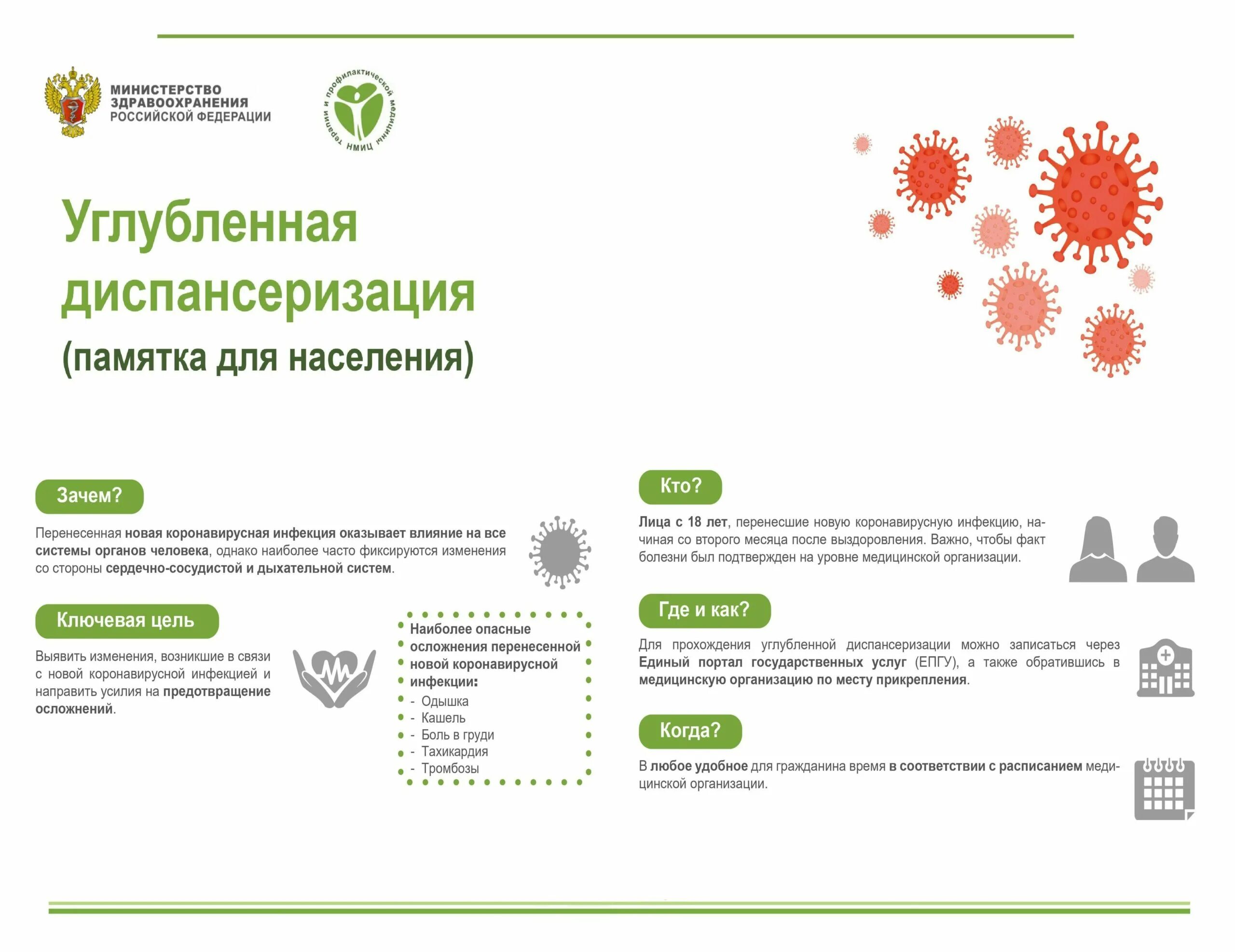 углубленная диспансеризация для переболевших. диспансеризация населения. диспансеризация возраст. памятка для населения по углубленной диспансеризации населения. перечень обследований при углубленной диспансеризации.