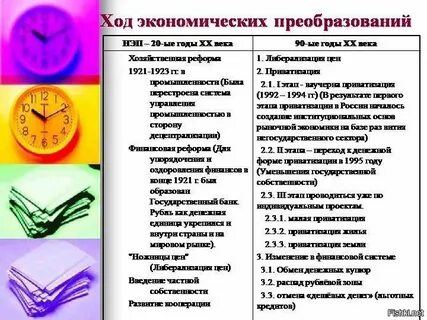 Суть социально экономических реформ