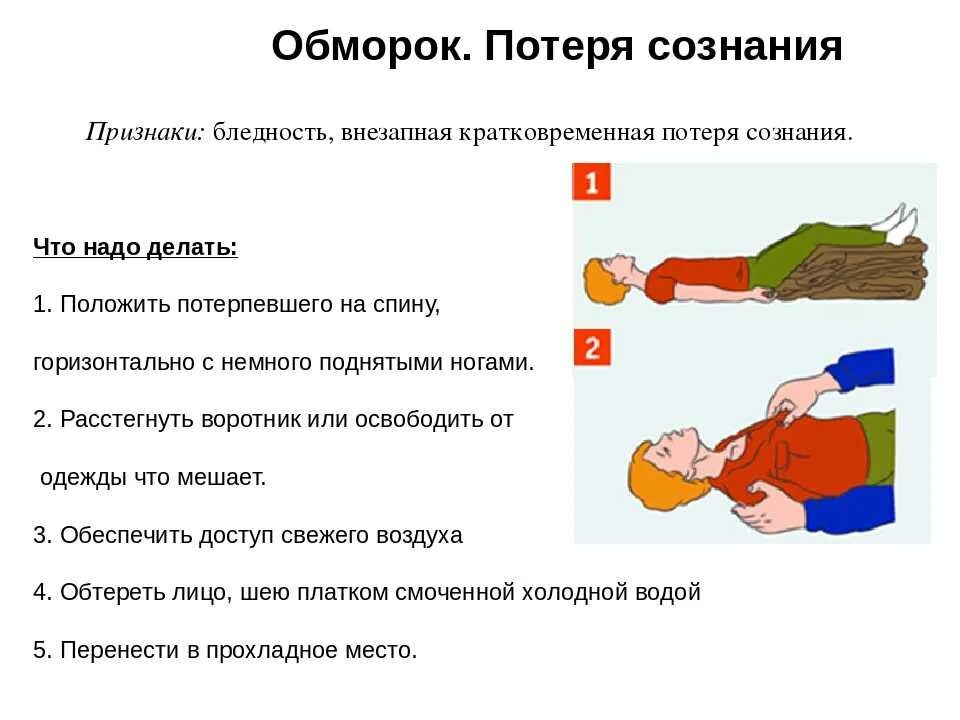 Что делать если чувствуешь обморок. Алгоритма-схемы «первая помощь при обмороке». обморок и потеря сознания. как потерять сознание. оказание доврачебной помощи при обмороке.