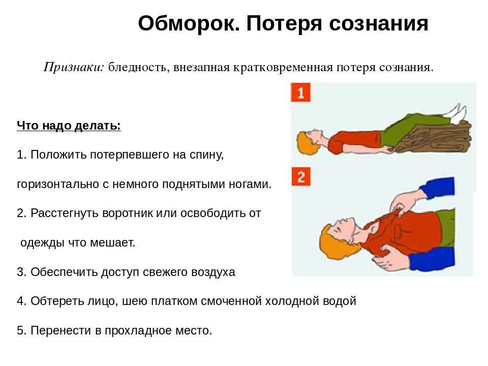 Алгоритма-схемы «первая помощь при обмороке». Как потерять сознание. Прпеивая помощь при обмороке. Оказание доврачебной помощи при обмороке.