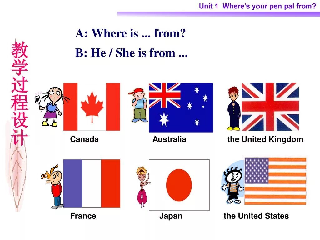 Where is your pen. Where is he she from. where are you from. where is from. where are you from where is he from задания.