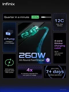 Infinix быстрая зарядка