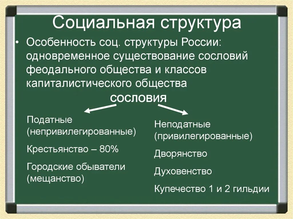 19 изменения в социальной структуре российского общества. Социальная структура общества россии на рубеже 19-20 веков. социальная структура на рубеже 19-20 веков. социальная структура общества в начале 20 века в россии. социальная структура российского общества 20 века.