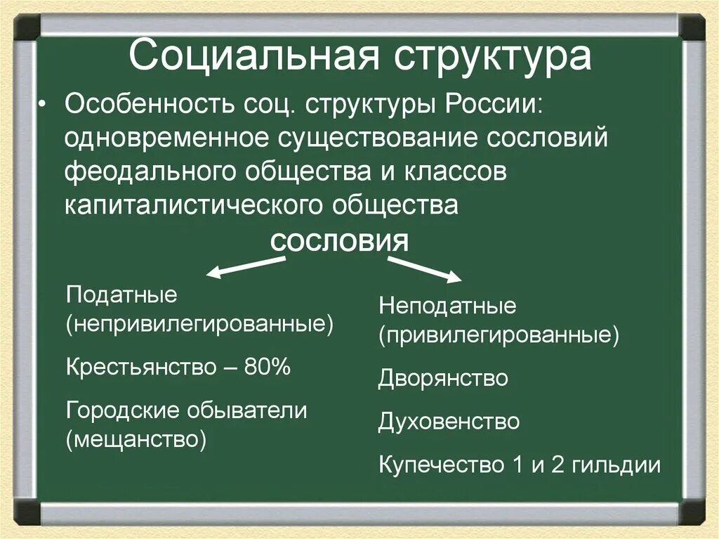 Классы капиталистического общества. Социальная структура общества России на рубеже 19-20 веков. Социальная структура на рубеже 19-20 веков. Социальная структура общества в начале 20 века в России. Социальная структура России на рубеже 19-20 веков.