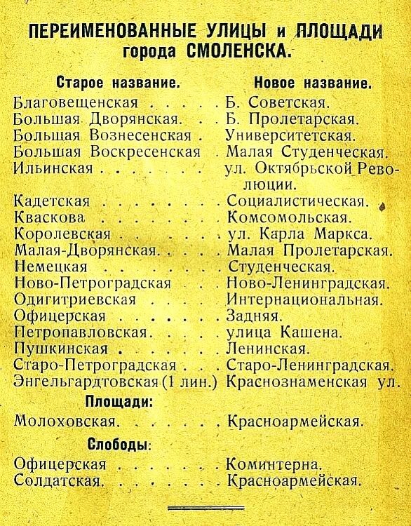 Улицы переименованные после революции. Список переименованных городов. Улицы Москвы переименованные после революции 1917 года. Переименования советских городов. Переименование улиц в СССР.