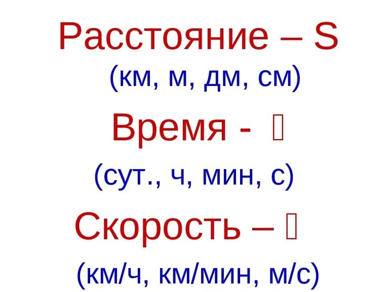 Формула скорости времени 4 класс. Формула нахождения скорости 4 класс. Формула скорость время расстояние 4 класс. Памятка скорость время расстояние 4 класс. Формулы скорости времени и расстояния 4 класс таблица.