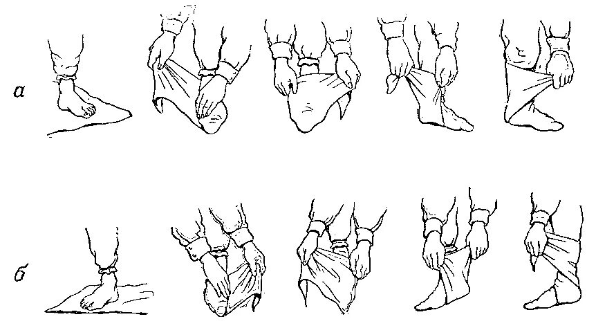 Схема наматывания портянки. Портянки схема намотки. Как завязывать портянки на ногу. Схема правильно одевать портянки.