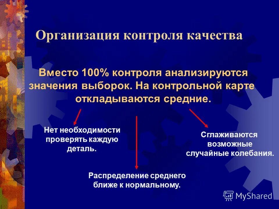 Научная организация контроля. Организация контроля качества. Организация контроля качества продукции. Контроль в организации. Контроль качества изделия.