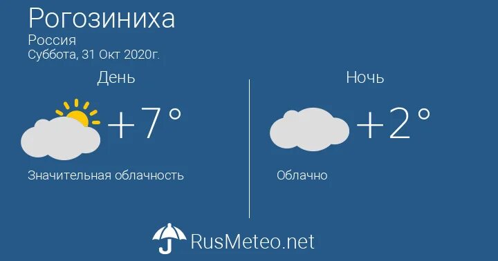 Погода в Кольчугино. Погода в Кольчугино на завтра. Погода в Кольчугино на сегодня. "Информер" прогноза погоды.. Погода никольское алтайский край