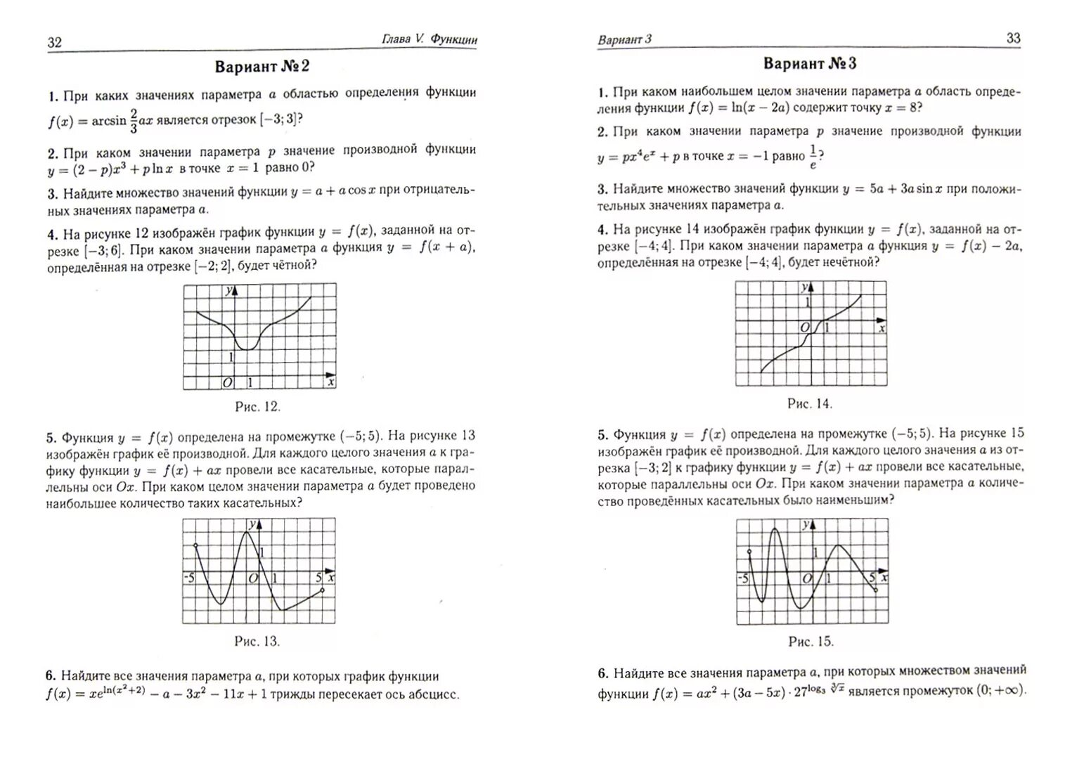 Задания с параметром математика. Учебно-тренировочные тесты по математике ЕГЭ 2014. Математика ЕГЭ задача с5 2014. ЕГЭ задачи с параметром книга. Задания егэ математика вариант 16