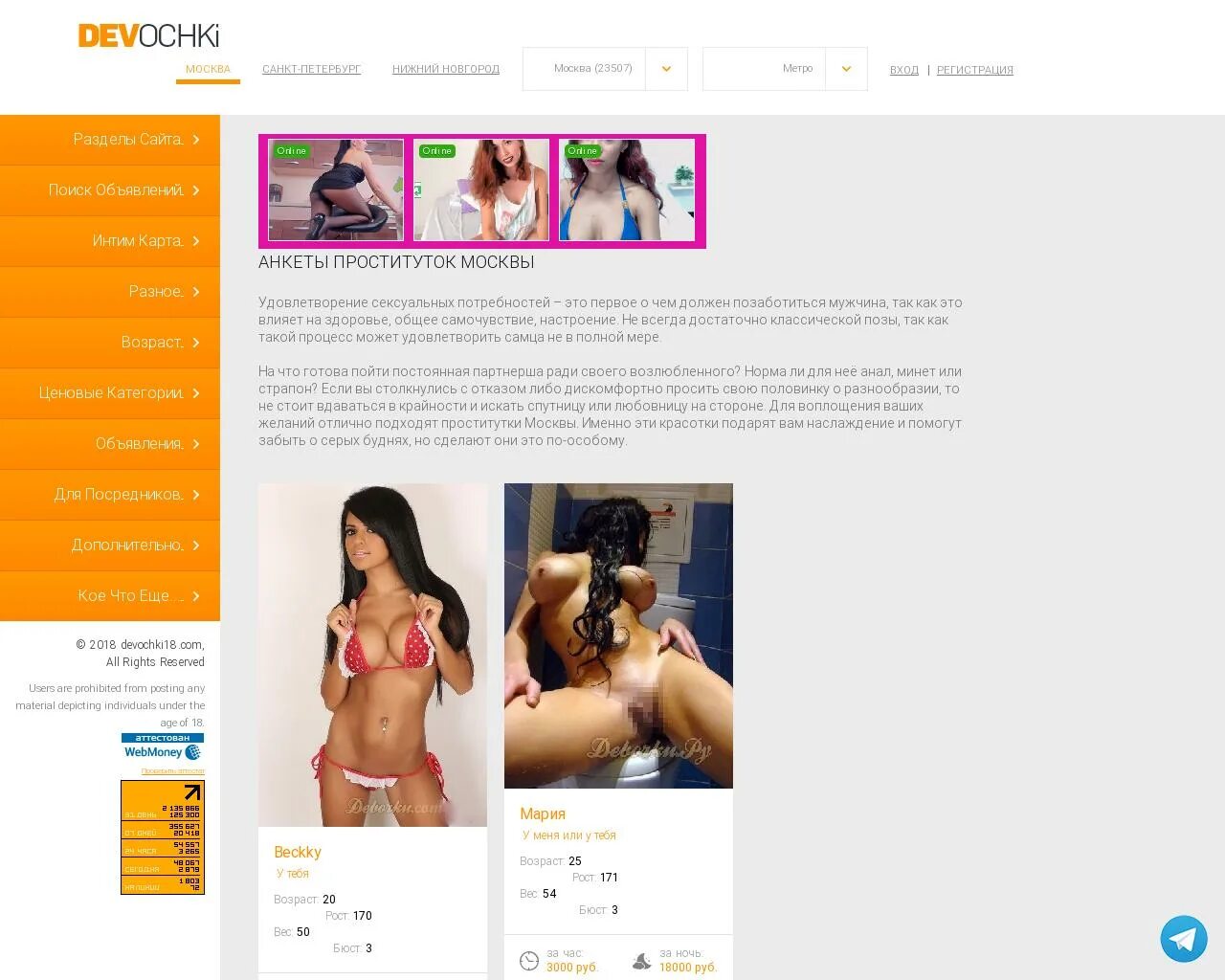 Интим Карта Индивидуалок