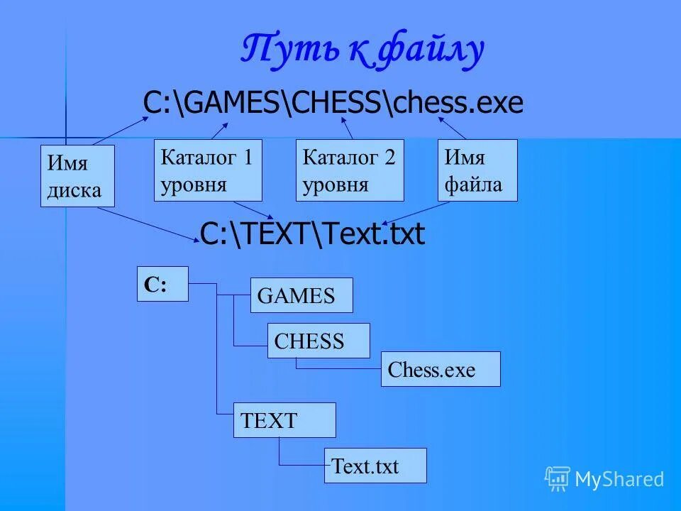 Группа tomorrow x together участники. Необычные женские имена для девочек современные русские. Тхт возраст мемберов. Список имен txt. Самые красивые имена для девочек в мире русские.