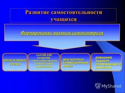 Средства развития познавательной самостоятельности