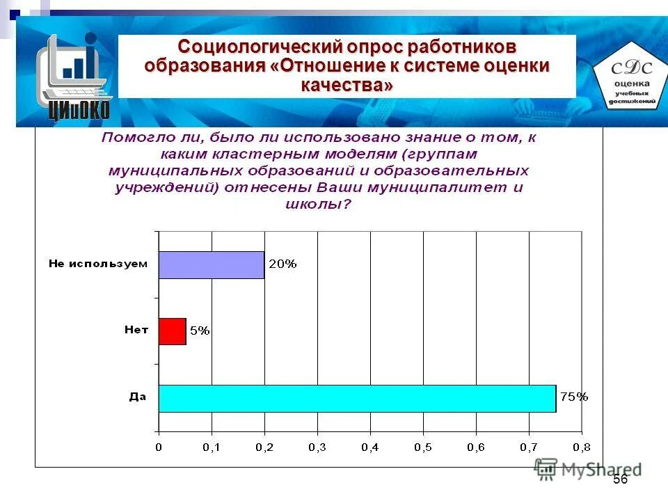 вопросы для анкетирования школьников. вопросы для анкетирования учащихся. отношение к труду бывает.