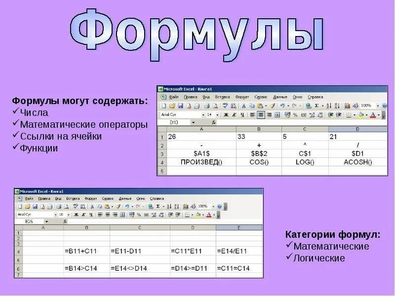 Excel табличные формулы. Формула вычисления в excel. формулы для таблицы excel. формулы в экселе. формула вычисления в таблице excel.