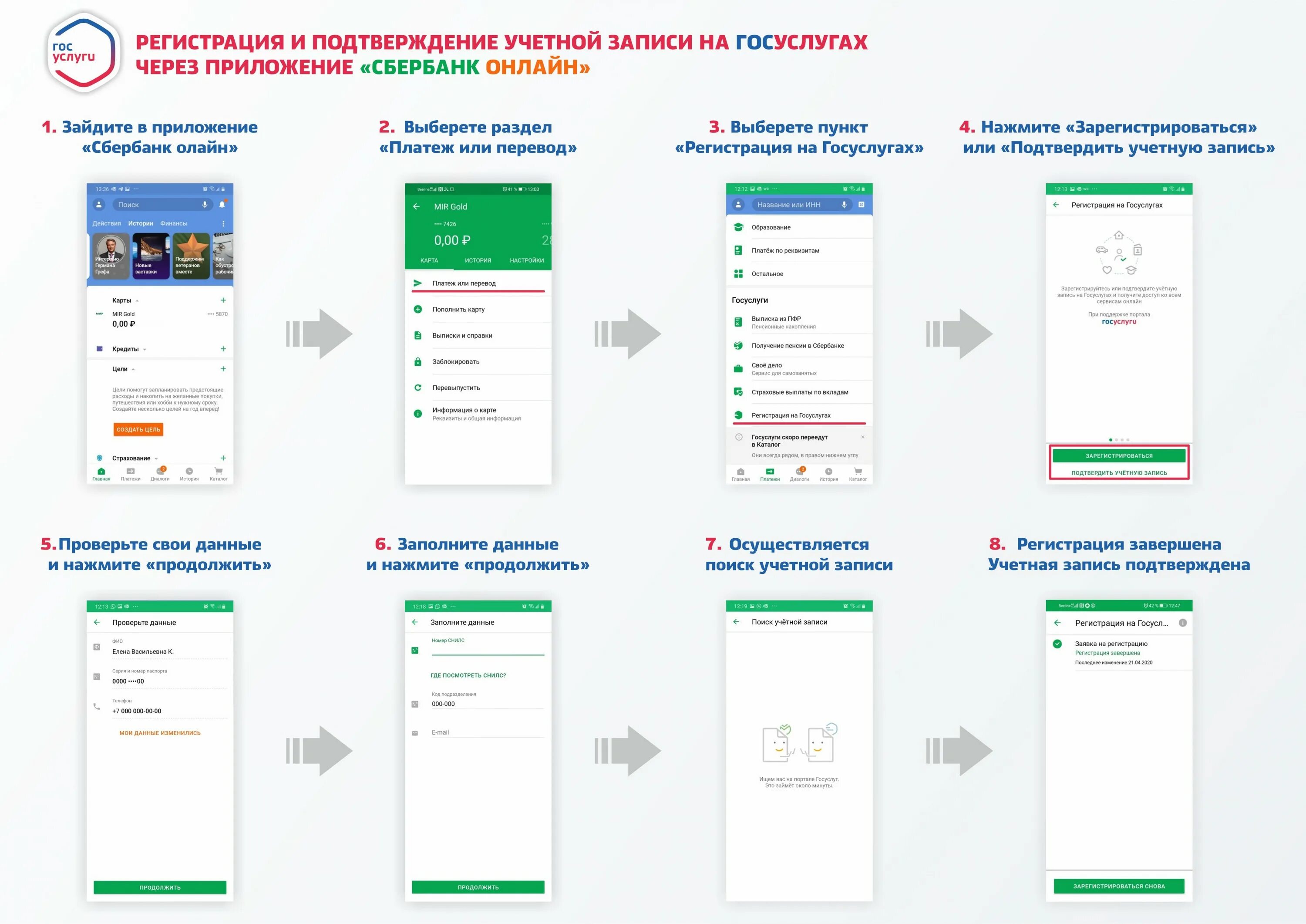 Как подтвердить учетную запись госуслуги через Сбербанк. Подтверждение учетной записи на госуслугах через Сбербанк. Подтвердить учетную запись для госуслуг через Сбербанк.