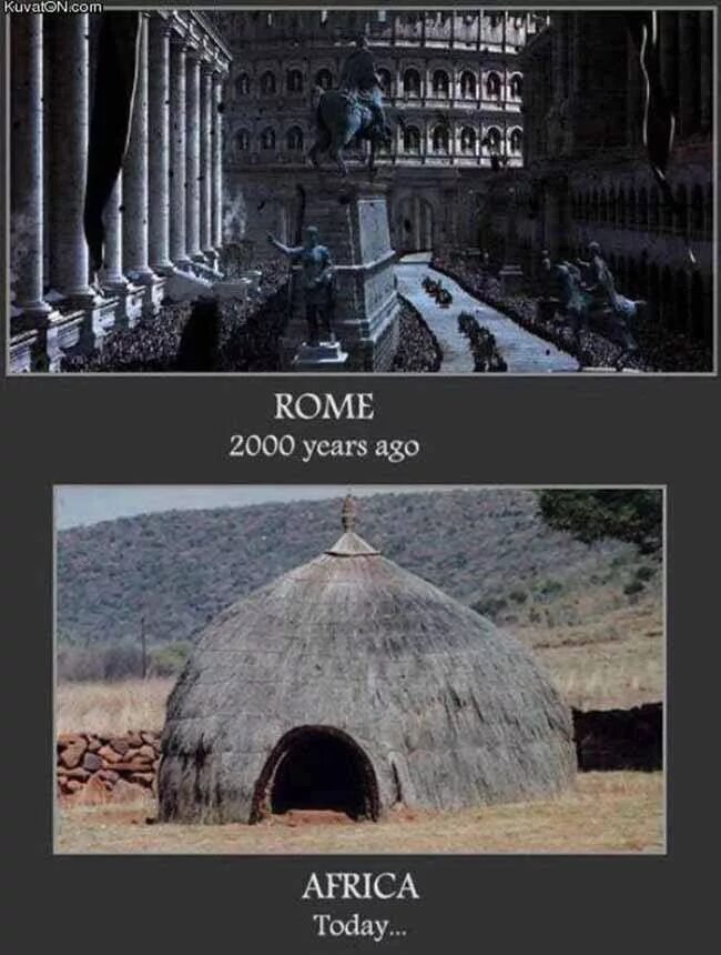 Рим 2000 лет назад Африка сегодня. Рим 2000 лет назад. 2000 Тысячи лет назад. Африка 2000 год. Поставь years ago