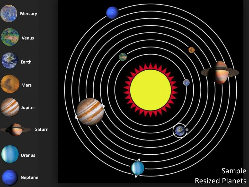 Print mercury venus sep end. Температура на планетах солнечной системы. Астрономия эстетика. Print('mercury', 'venus', sep='*', end='!') print('mars', 'jupiter', sep='**', end='?'). Аномальная прецессия орбиты меркурия.