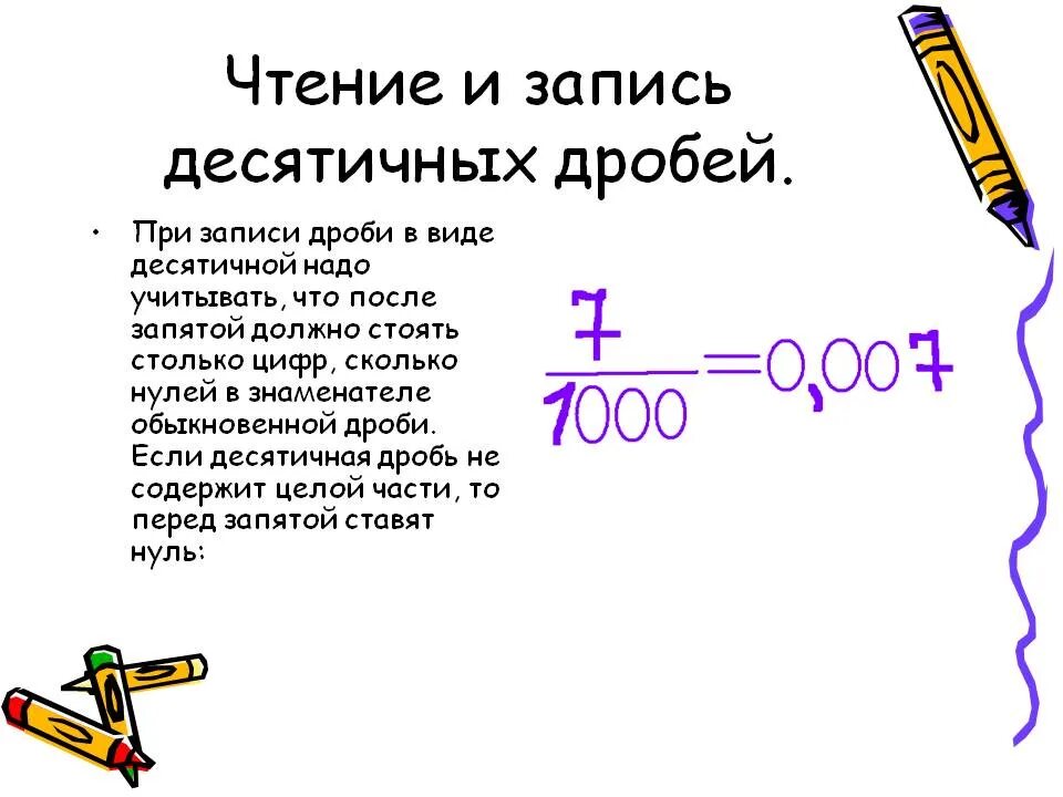 Конспект урока десятичная запись дробей 5 класс. Правило записи десятичных дробей. Правила изображения десятичных дробей. Чтение и запись десятичных дробей. Десятичная дробь.