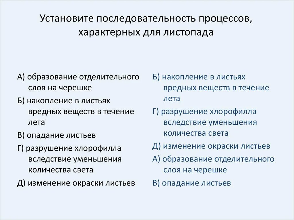 Последовательность процессов характерных для листопада. Листопад последовательность процессов. Установите последовательность процессов характерных для листопада. Процесс листопада этапы.