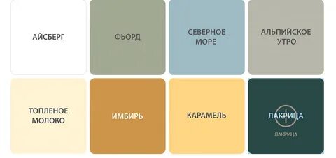 Краска по дереву сканди