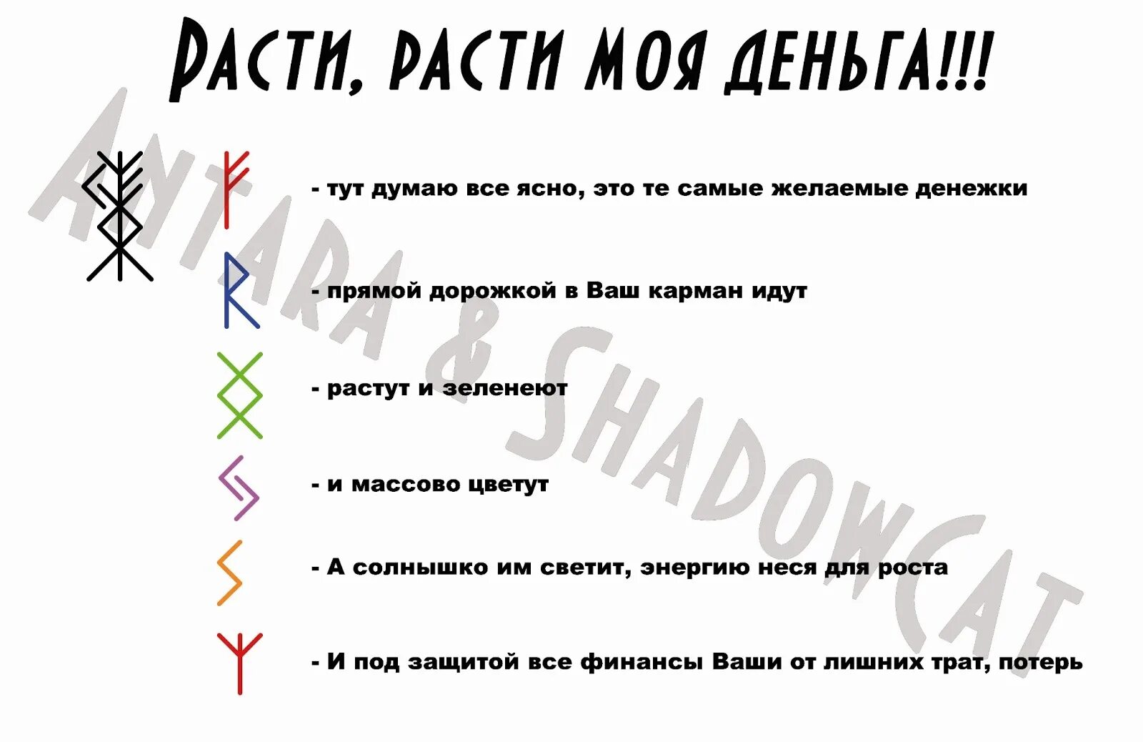 Славянские руны удачи. Славянские руны на удачу и богатство. Формула рун на богатство. Руна "удача". Руническая формула для привлечения денег и удачи с оговором.
