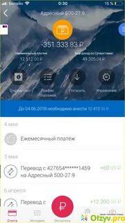 Гарантированная почта
