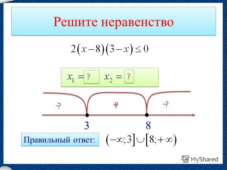 C решение неравенств