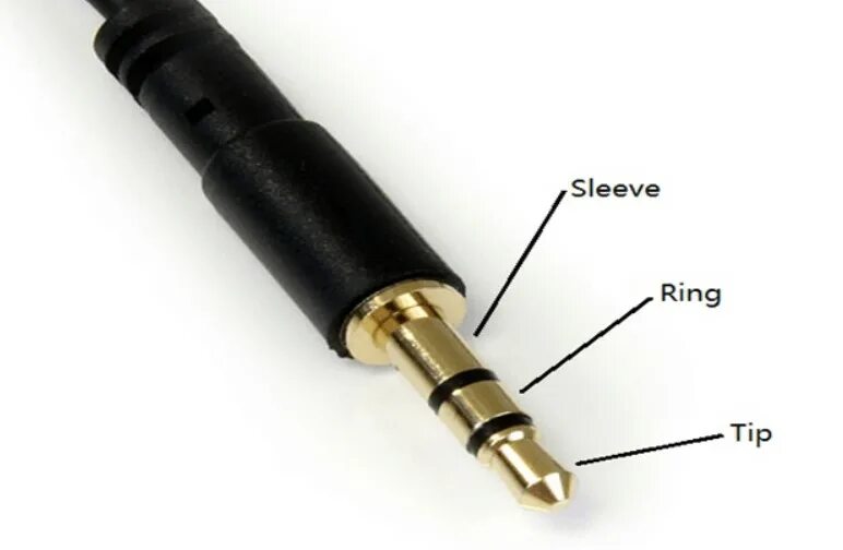 Sound jack. TRRS 17 мм. TRRS разъем. Наушники TRS. 2.5Mm TRRS.