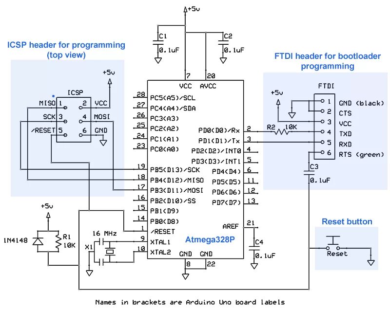 Ардуино фьюзы. Atmega328p схема ардуино. принципиальная схема микроконтроллера atmega328. обвязка микроконтроллера atmega328p. arduino uno atmega328p схема.