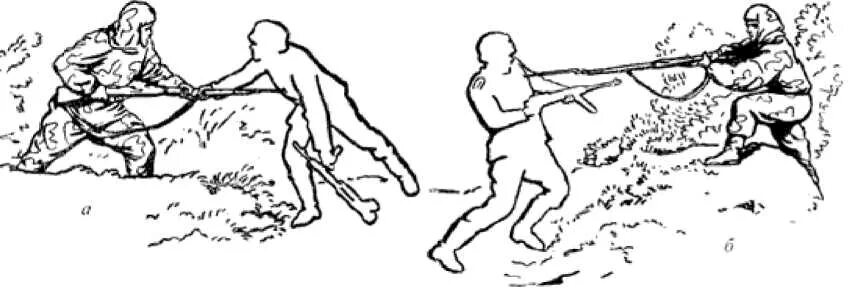 Основы войсковой разведки. Спецназовские приемы. Приемы разведки. Удар разведчика. Конкурентная разведка книга.