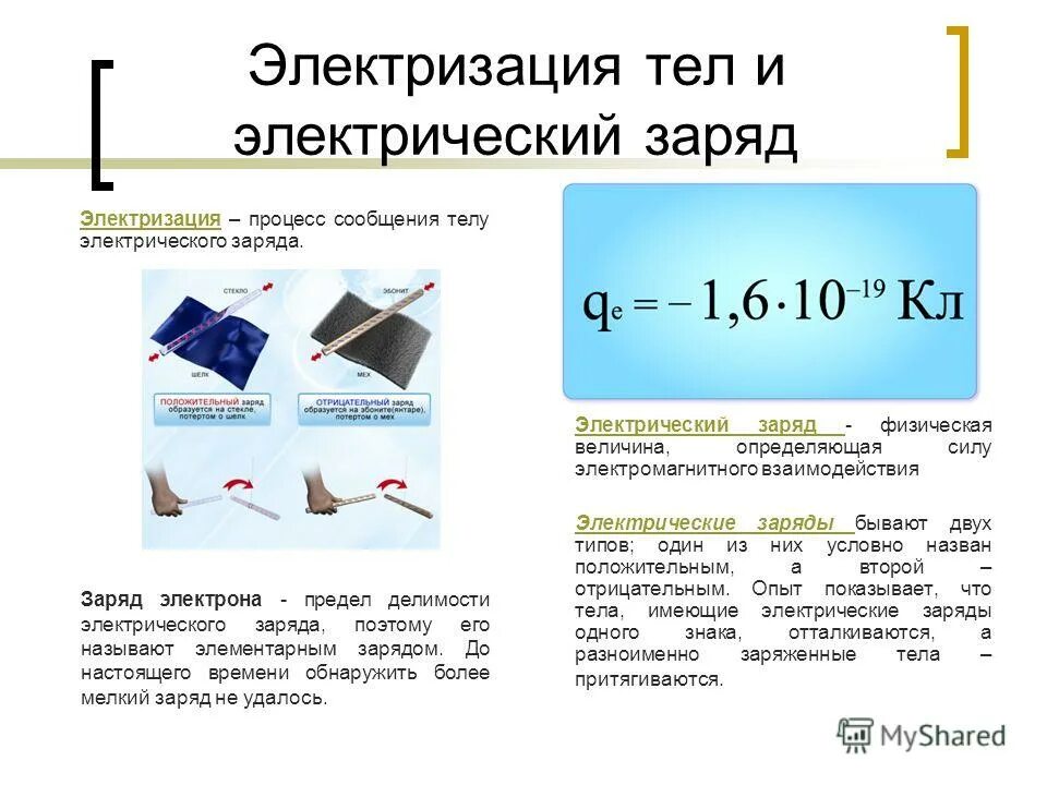 Сообщить телу электрический заряд