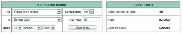 Конвертер валют. Сколько 40 долларов в рублях. Конвертер Белорусские рубли в русские. 60 Тысяч долларов перевести в рубли.