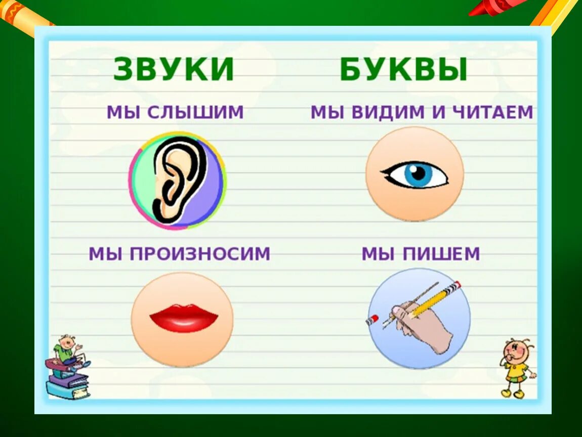 Звук слышим букву пишем картинка. Звуки и буквы. Зв буквы. Буква з. Звуки слышим буквы пишем.