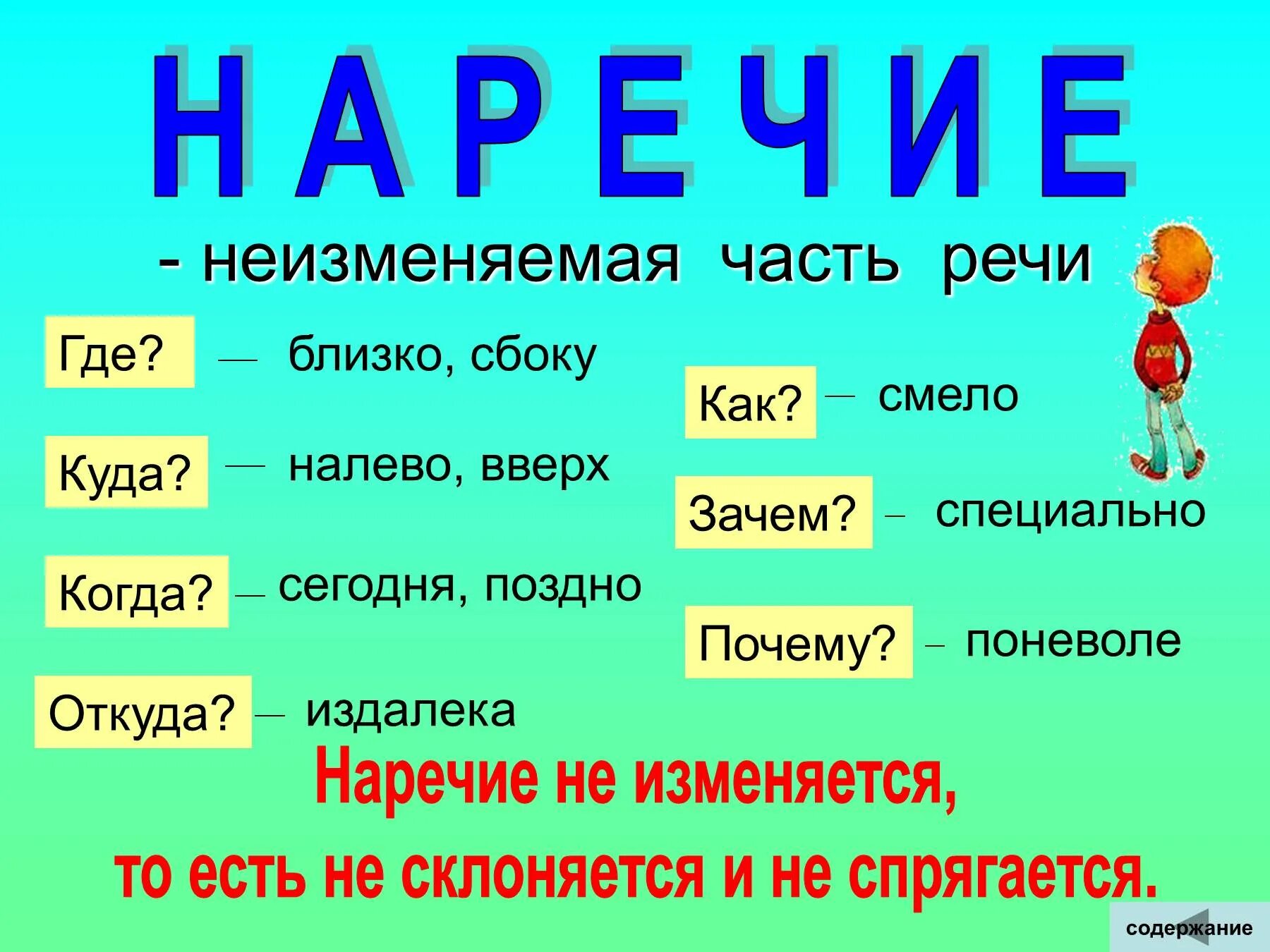 Наречие часть речи 3 класс. Наречие правило 4 класс школа России. Куда какая часть речи. Где какая часть речи.