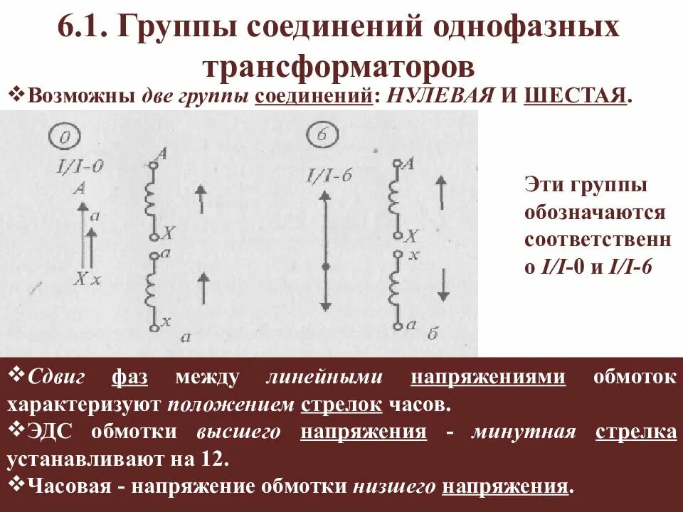 Группы трехфазных трансформаторов